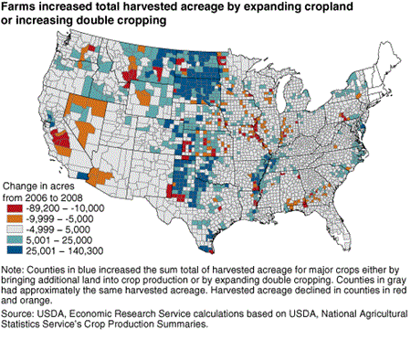 Farms increased total harvested acreage by expanding cropland or increasing double cropping