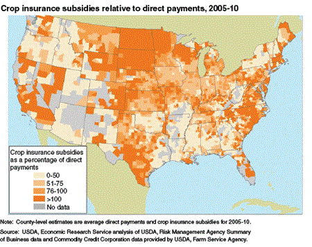 Crop insurance subsidies relative to direct payments, 2005-10