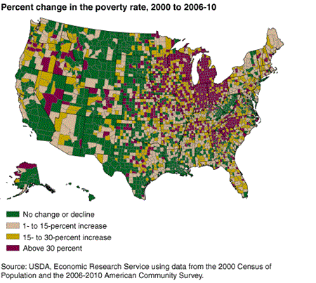 Percent change in the poverty rate, 2000 to 2006-10