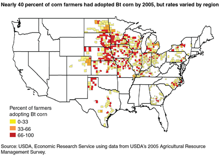 Nearly 40 percent of corn farmers had adopted Bt corn by 2005, but rates varied by region
