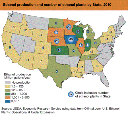 Ethanol production and number of ethanol plants by State, 2010