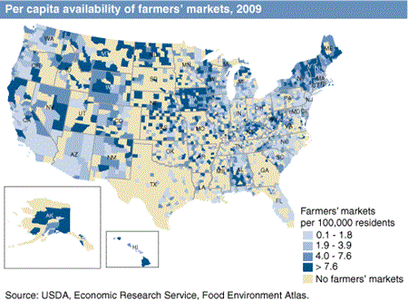 Per capita availability of farmers', 2009