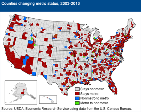 Counties changing metro status, 2003-2013