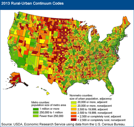 2013 Rural-Urban Continuum Codes