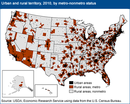 Urban and rural territory, 2010, by metro-nonmetro status