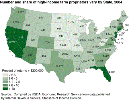 Number and share of high-income farm proprietors vary by State, 2004