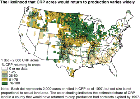 U.S. map showing that the likelihood that CRP acres would return to production varies widely