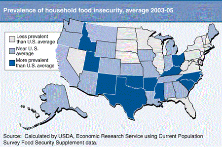 Prevalence of household food insecurity, average 2003-05.