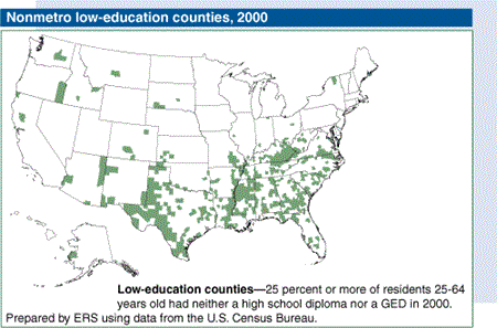 Nonmetro low-education counties, 2000.