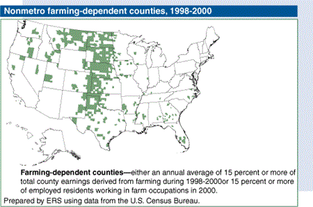 Nonmetro farming-dependent counties, 1998-2000.
