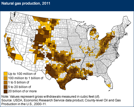 Natural gas production, 2011