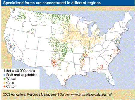 Specialized farms are concentrated in different regions