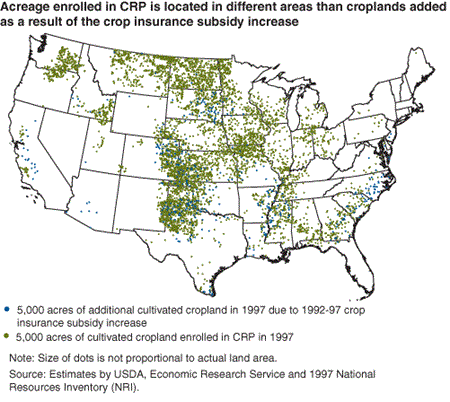 Map: Acreage enrolled in CRP is located in different areas than croplands added as a result of the crop insurance subsidy increase