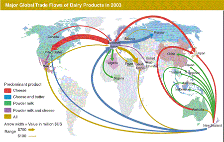 Major global trade flows of dairy products in 2003