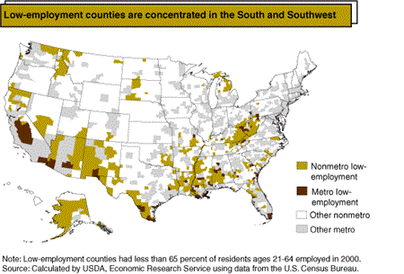 Low-employment counties are concentrated in the South and Southwest