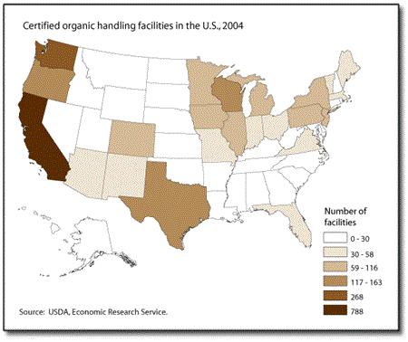 Certified organic handling facilities in the U.S., 2004