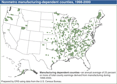 Nonmetro manufacturing-dependent counties, 1998-2000