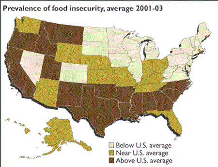 Prevalence of food insecurity, average 2001-03