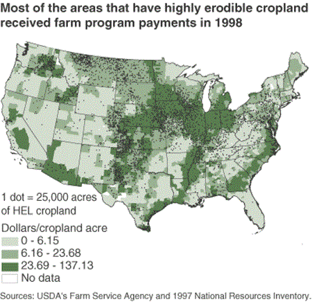 most of the areas that have highly erodible cropland received farm program payments in 1998