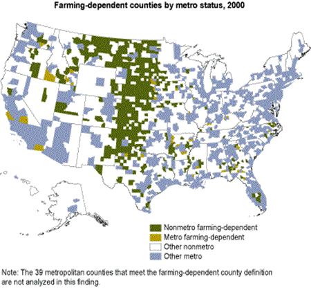 farming-dependent counties by metro status, 2000