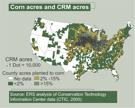 corn acres and CRM acres