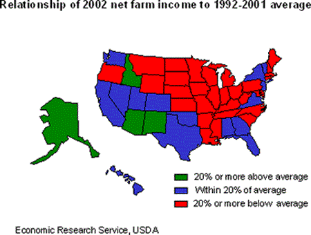 relationship of 2002 net farm income to 1992-2001 average