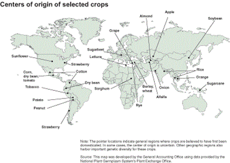 Centers of origin of selected crops
