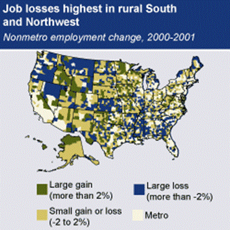 Job losses highest in rural South and Northwest