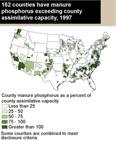 152 counties have manure phosphorous exceeding county assimilative capacity, 1997