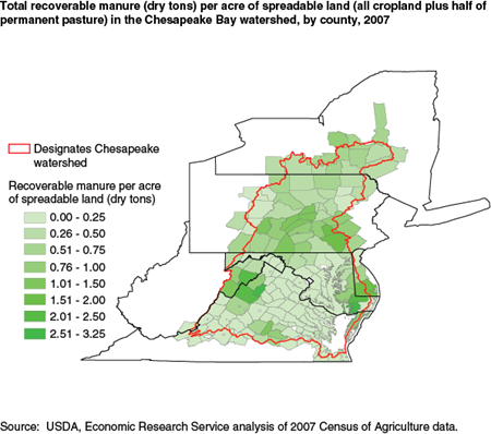 Total recoverable manure (dry tons) per acre of spreadable land (all cropland plus half of permanent pasture) in the Chesapeake Bay watershed, by county, 2007