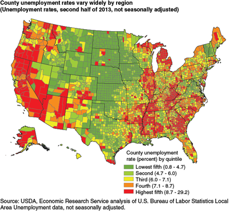 County unemployment rates vary widely by region
