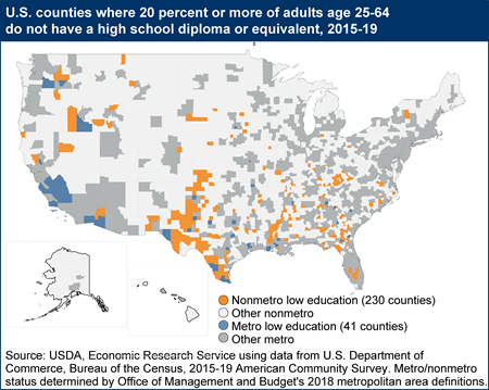 Counties where 20 percent or more of adults age 25-64 do not have a high school diploma/equivalent, 2015-19