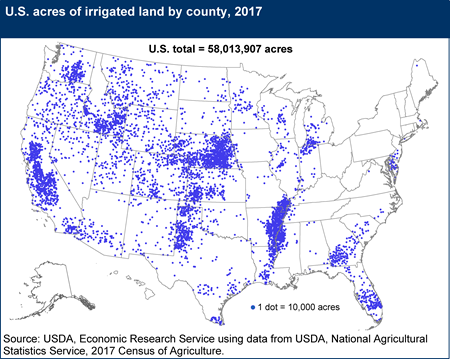 U.S. acres of irrigated land by county, 2017