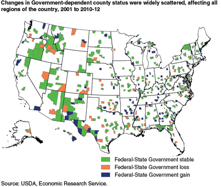 Changes in Government-dependent county status were widely scattered, affecting all regions of the country, 2001 to 2010-12