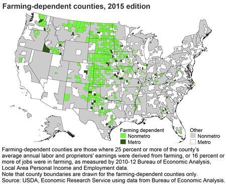 Farming-dependent counties, 2015 edition