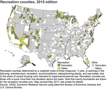 Recreation counties, 2015 edition