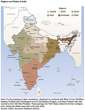 Regions and States of India