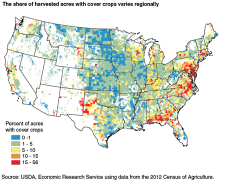 The share of harvested acres with cover crops varies regionally