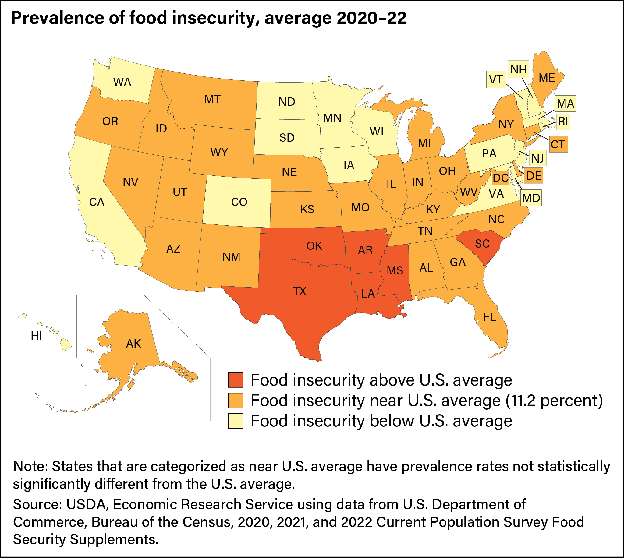 USDA Food Security by State 2018-20 map of us with color coding