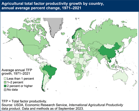 A world map shows agricultural total factor productivity (TFP) growth by country, annual average percent change, 1971–2021