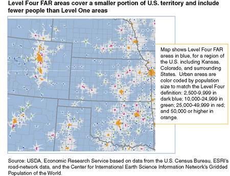 Level Four FAR areas cover a smaller portion of U.S. territory and include fewer people than Level One areas