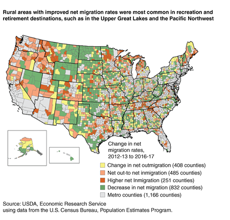 U.S. map shows improving nonmetro net migration rates are commonly found in recreation and retirement destination