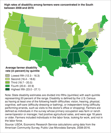 Map shows that high rates of disability among U.S. farmers were concentrated in the South between 2008 and 2016.