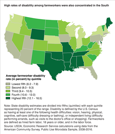 Map shows disability rates among U.S. farmworkers were concentrated in the South.