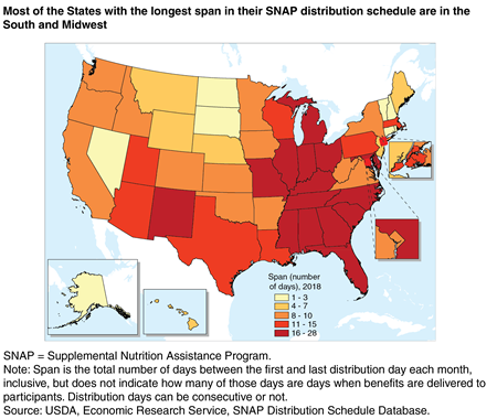 A U.S. map showing the number of days between the first and last SNAP benefit distribution day each month in 2018 for the 50 States, the District of Columbia, and New York City