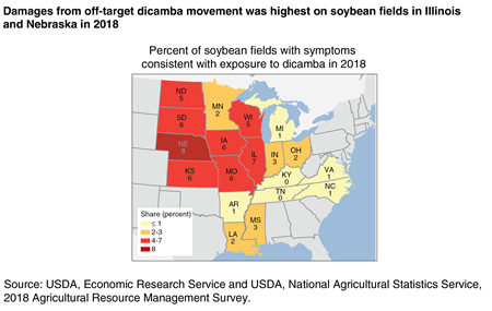 A map shows that damages from off-target dicamba movement were highest on soybean fields in Illinois and Nebraska in 2018
