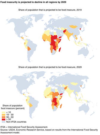 A map showing current and projected shares of food insecurity, by country