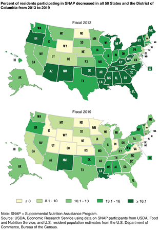 Two U.S. maps showing the percent of State residents participating in SNAP in fiscal 2013 and fiscal 2019