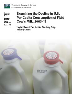 This is the cover image for the Examining the Decline in U.S. Per Capita Consumption of Fluid Cow’s Milk, 2003–18 report.