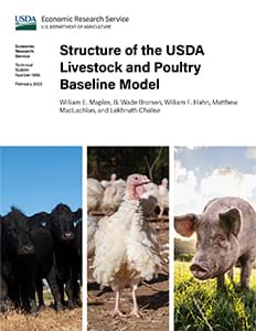This is the cover image for the Structure of the USDA Livestock and Poultry Baseline Model report.